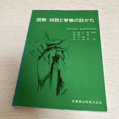 Item thumbnail for item 82995424-ee5c-415f-88a3-9ef73c6520be