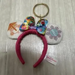 Item thumbnail for item 23faf76a-5007-4715-82c2-ef99b2c257bb