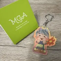 Item thumbnail for item db5feb1d-7046-41a2-a4f0-732fa33fe797