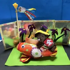 Item thumbnail for item 068767f1-e2eb-4c41-955e-9f1add232959