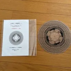 玄空飛星・八宅羅盤透明シート