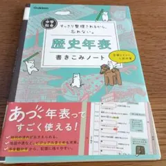 choco様 リクエスト 2点 まとめ商品
