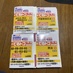 りんごあめ様 リクエスト 2点 まとめ商品