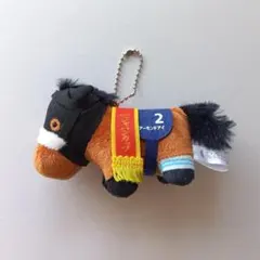 Item thumbnail for item 4d75ccf4-c6c2-4e31-9f17-bba89888999d