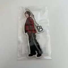 Item thumbnail for item dd3eb3c4-72e0-48dd-b727-9c5711c63421