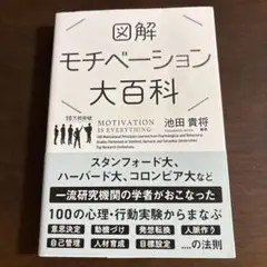 モチベーション大百科 池田貴将