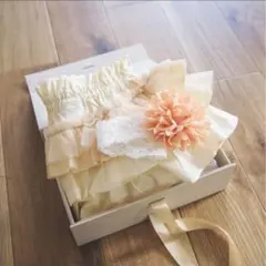 Item thumbnail for item f1f7633f-2a56-4298-bf24-a7901d06e530