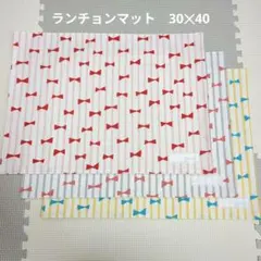 Item thumbnail for item a06ae025-3ffe-4649-aeb0-67026beb01ab