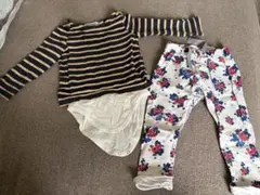 PETIT BATEAU ベビー服18m 81cm 女の子