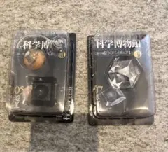 Item thumbnail for item 734284a7-5162-4c23-9a9d-2f983aba5fde