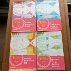 Item thumbnail for item 9ec5c9d4-9464-4aef-9ab9-a9dca9562d75