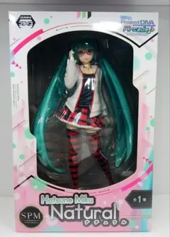 初音ミク SPM スーパープレミアム フィギュア