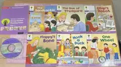 Item thumbnail for item d9bbe944-0e43-4c44-9e57-fe367cb369f1