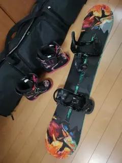 Item thumbnail for item bb11281e-48cf-49f4-8f56-bddde6a1d9ed