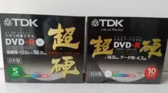 超硬CD-R！TDK 音楽用CD-R 10枚パック 2個セット - メルカリ