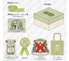 鬼滅の刃　不死川実弥お誕生日BOX