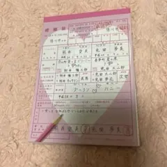 【最終値下げ】平成　レトロ　パロディ　メモ帳