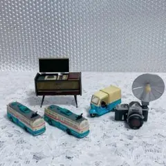 Y. 海洋堂　タイムスリップグリコ