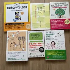 Item thumbnail for item 1e59f194-f21f-4db0-9e60-f49117294901