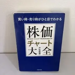 株価チャート大全
