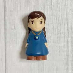 2026年最新】ラピュタ 指人形の人気アイテム - メルカリ
