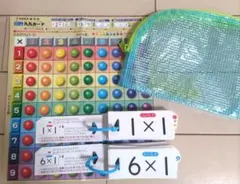 九九カード