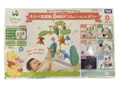 Item thumbnail for item 1f482ecf-5b7c-4525-b995-f67c3e1d430b