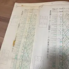 東海道本線・山陽本線 列車運行図表 休日・平日セット - メルカリ