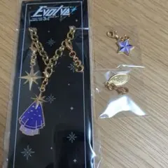 Item thumbnail for item 4f68b73a-25fc-445b-9800-eaf20ba6de0d