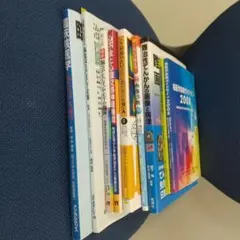 定年準備のため処分です。心筋、心臓の核医学、アイソトープ、まとめて処分 定年準備のため処分です。心筋、心臓の核医学、アイソトープ、まとめて