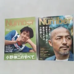 Number　PlUS 2024年 Number　1068 2023年