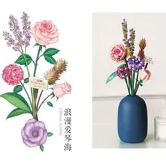 Item thumbnail for item 9d5307a1-338d-47b4-bcee-cbd7c13381aa