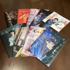 Item thumbnail for item d9659317-d775-40b7-8893-d67f6314e975