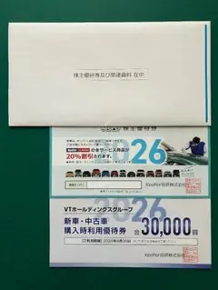 キーパーラボ KeePer技研 20%割引券＆VTホールディングス　株主優待券