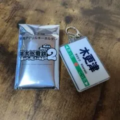 Item thumbnail for item 5f330ade-c44c-44f7-b20b-1ab64655e68f