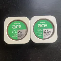 Item thumbnail for item 0db0cbc4-6da8-4049-8b93-075c169b7c92