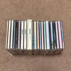 Item thumbnail for item c897ab28-5d88-4b7e-81fb-3b047a775eae