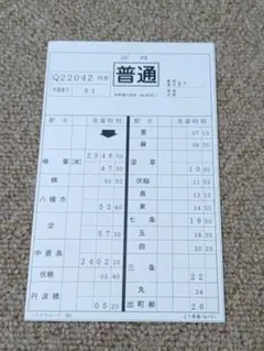 最終値下げ！！ 近鉄車掌用スタフ「名張列車区／A6仕業」 - メルカリ