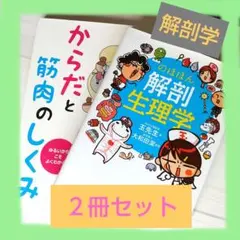 Item thumbnail for item 4b307601-aed1-47b4-b91b-c2d4714a04c0