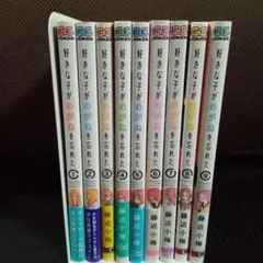 好きな子がめがねを忘れた アニメーション原画集 上巻下巻 セット