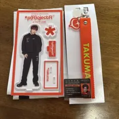 Item thumbnail for item be001852-5458-4005-aa00-e73fba5ea4b7