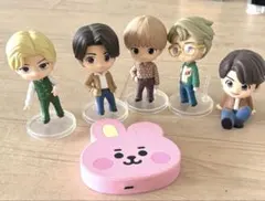BTS フィギュアセット　TinyTAN ジョングク