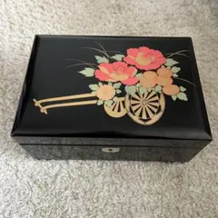 Item thumbnail for item 97024700-0624-4c99-8bdc-8e958a5f52d9