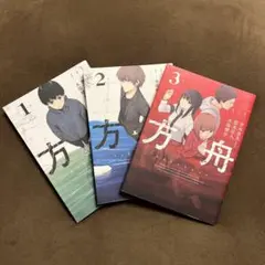 Item thumbnail for item ac90fb3f-6c89-4233-a4f1-3709316d357d