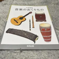 Item thumbnail for item d50141c5-64ec-4e8f-bfa4-f87af0d64878