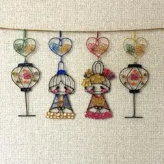 Item thumbnail for item 9d7c4c43-5e9c-42fc-89e0-2119b4daa827