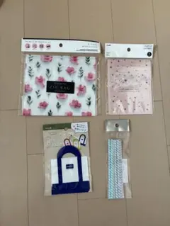 Item thumbnail for item 7cdf2efd-8e00-455e-b1bf-b4de2ddf7f90