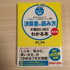 ya-ko様 リクエスト 2点 まとめ商品