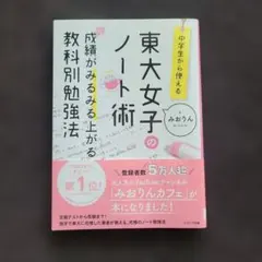 2025年最新】市川_美織の人気アイテム - メルカリ