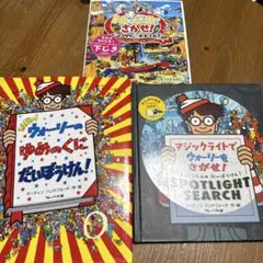 Item thumbnail for item 8f0aa453-0028-4773-8a9b-5d02edee661a